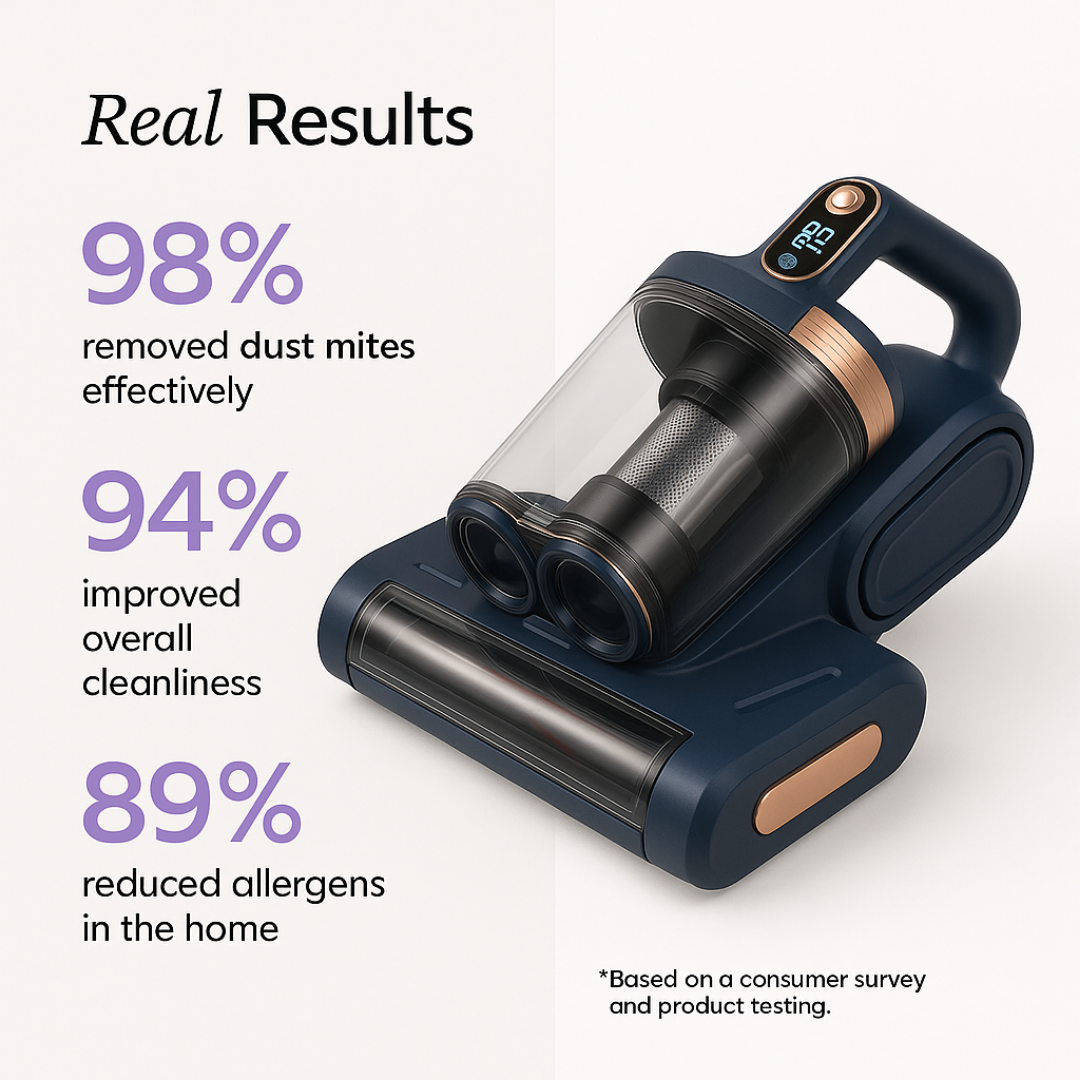 Shrylo Pure Gen 2 Vacuum